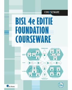 BiSL&reg; 4e editie Foundation Courseware	
