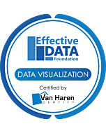 EDF Certified Data Visualization Professional