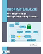 Informatieanalyse voor Engineering en Management van Requirements
