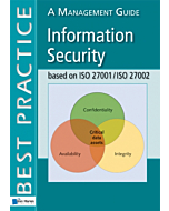 Information Security based on ISO ISO