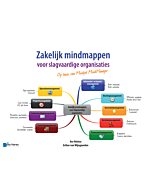 Zakelijk mindmappen voor slagvaardige organisaties Op basis van Mindjet MindManager
