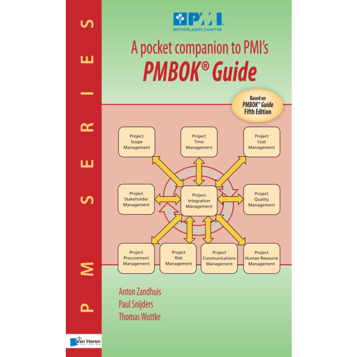 A pocket companion to PMI s PMBOK Guide Fifth edition