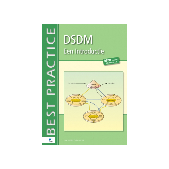 DSDM Een introductie