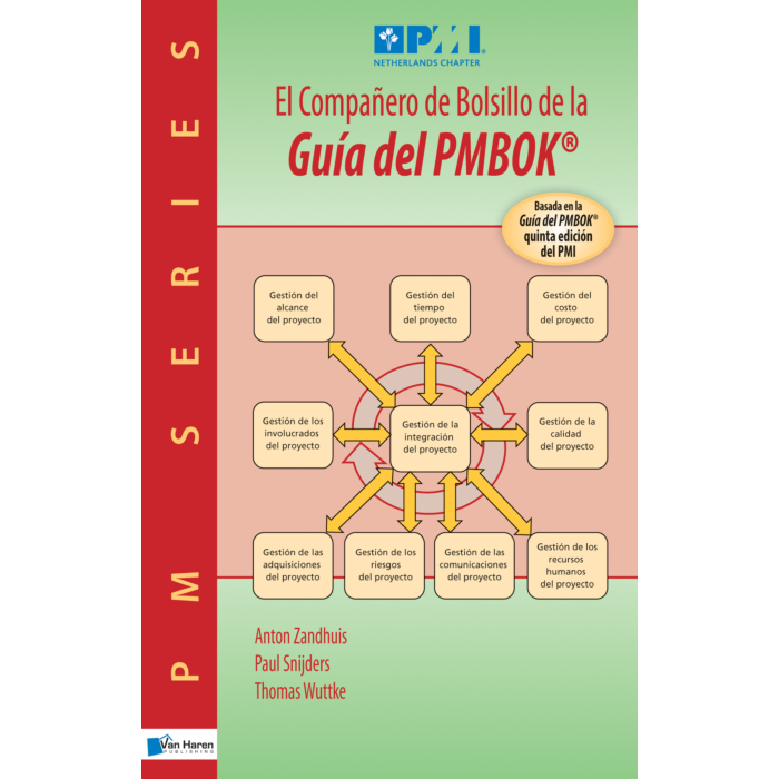 El Compa ero de Bolsillo de la Gu a del PMBOK