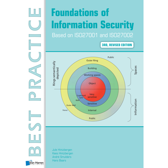 Foundations of Information Security Based on ISO and ISO rd revised edition