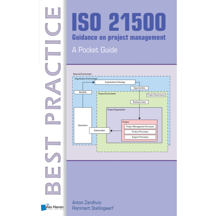 ISO Guidance on project management A Pocket Guide