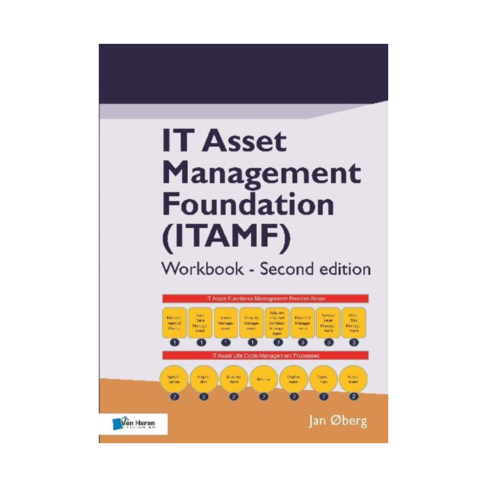 it asset management foundation itamf workbook second edition