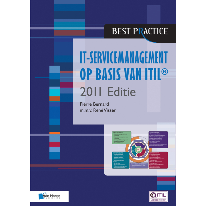 IT servicemanagement op basis van ITIL Editie