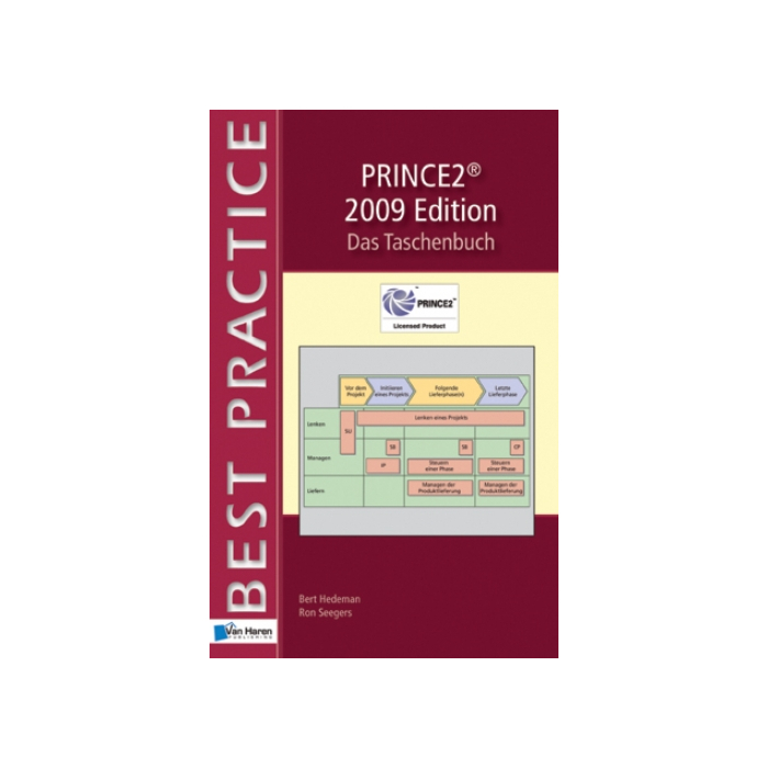 PRINCE Edition Das Taschenbuch