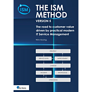 The ISM method version 5