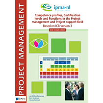 Competence profiles Certification levels and Functions in the Project Management and Project Support Environment Based on ICB version nd revised edition