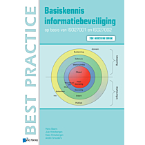 Basiskennis informatiebeveiliging op basis van ISO27001 en ISO27002 – 2de herziene druk 