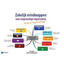 Zakelijk mindmappen voor slagvaardige organisaties - Op basis van Mindjet MindManager 