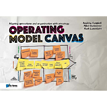 Operating Model Canvas 