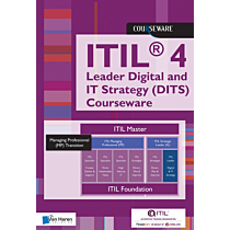 ITIL® 4 Leader Digital and IT Strategy (DITS) Courseware