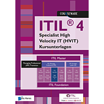 ITIL® 4 Specialist High Velocity IT (HVIT) Kursunterlagen